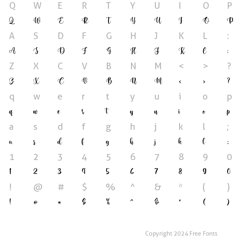 Character Map of Miracle Day Regular