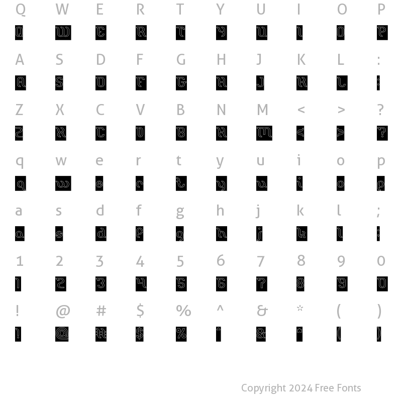 Character Map of Miracle-Hollow-Inverse Regular