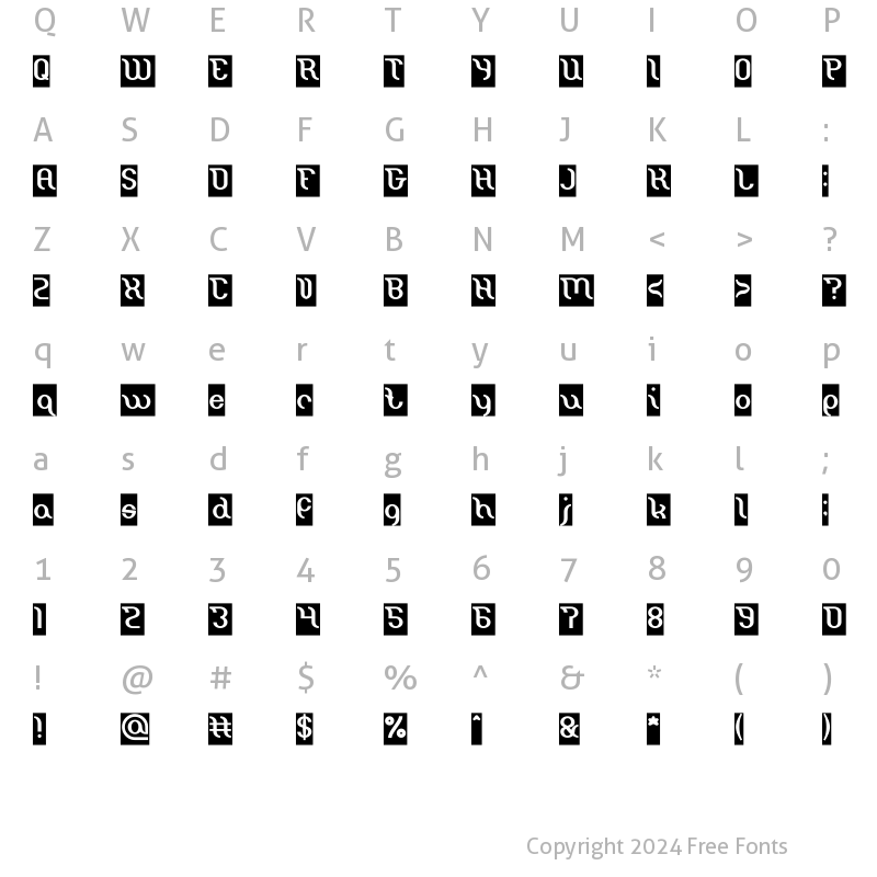 Character Map of Miracle-Inverse Regular