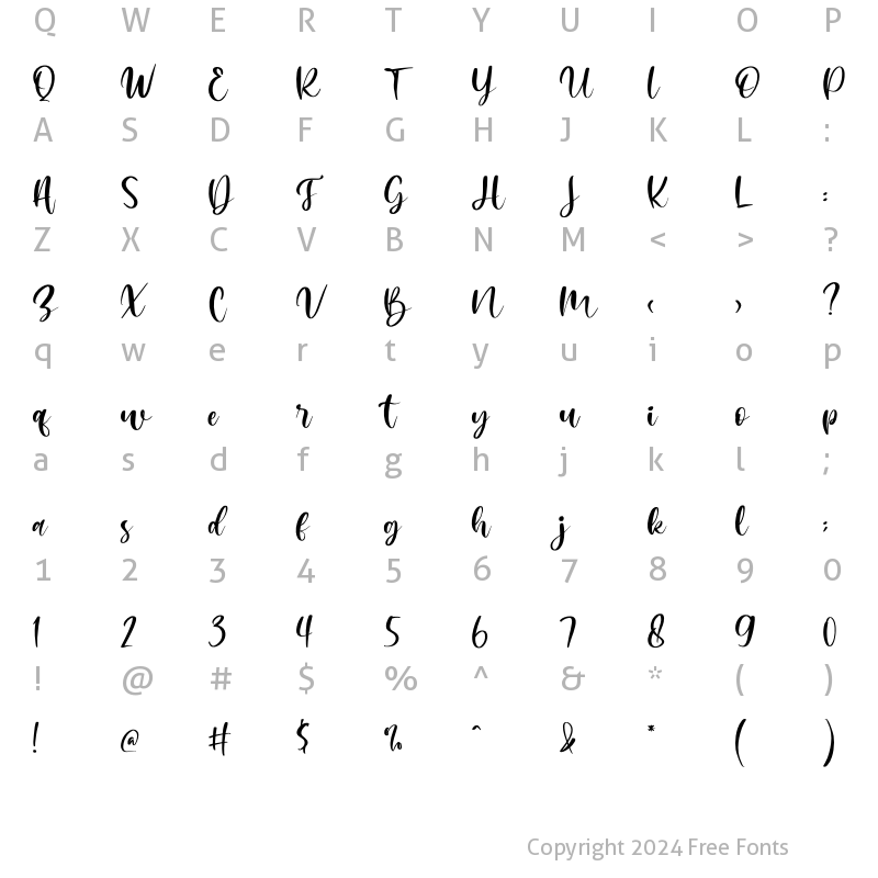 Character Map of Mishella Regular