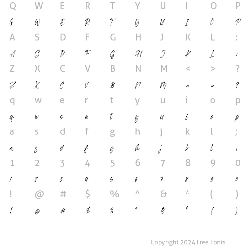 Character Map of Misrelly Regular