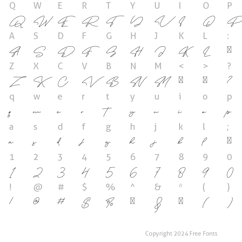 Character Map of Missella Regular