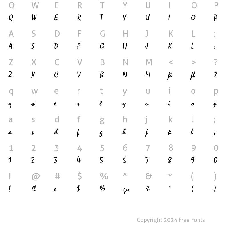 Character Map of Mistral LET Plain