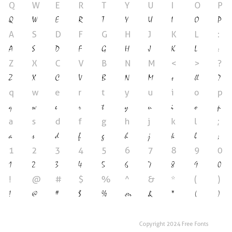 Character Map of MistralITC TT Light