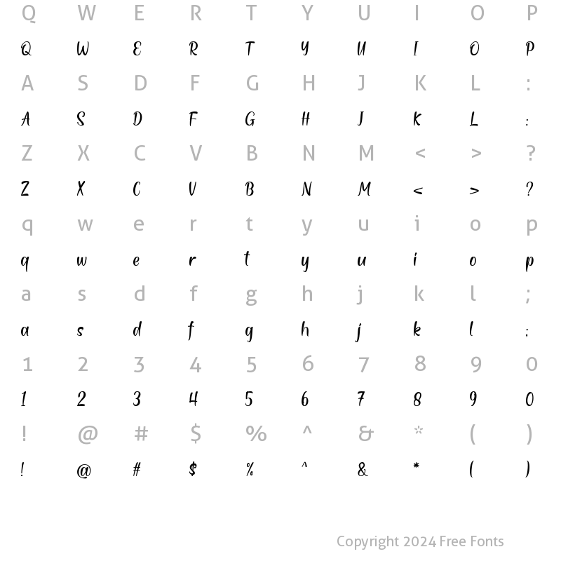 Character Map of Mittalya Regular