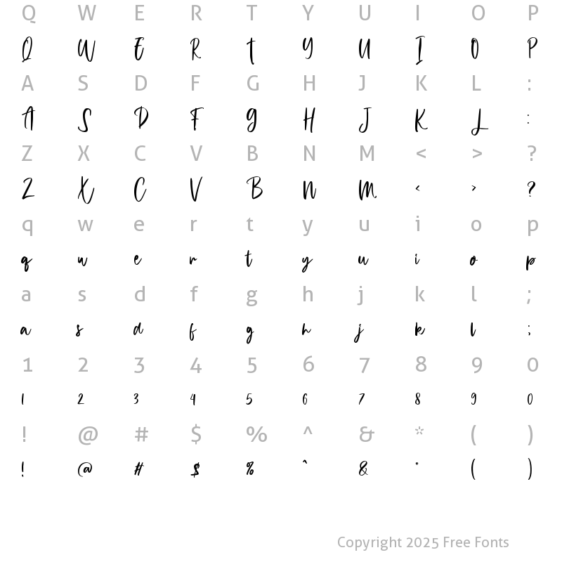 Character Map of Mitterlies Regular