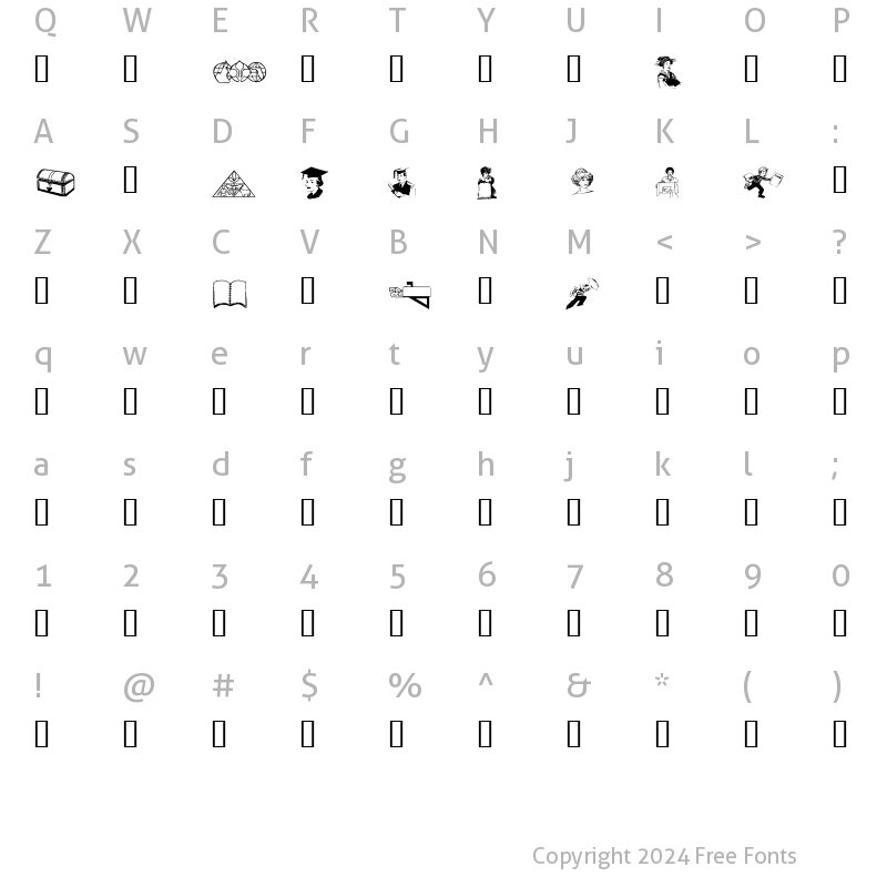 Character Map of Mixed Bag 2 Regular