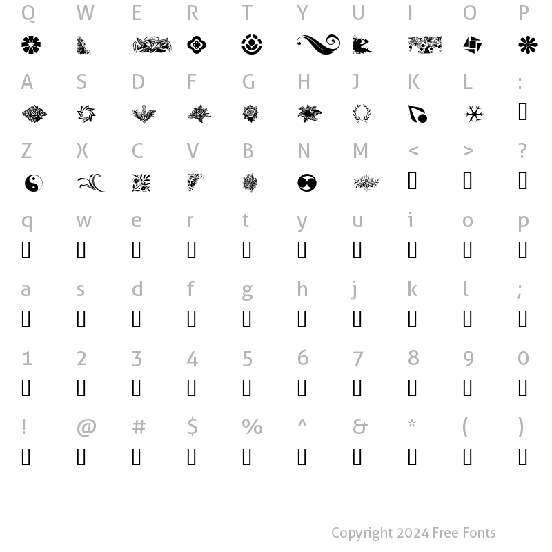 Character Map of MixedBag Regular