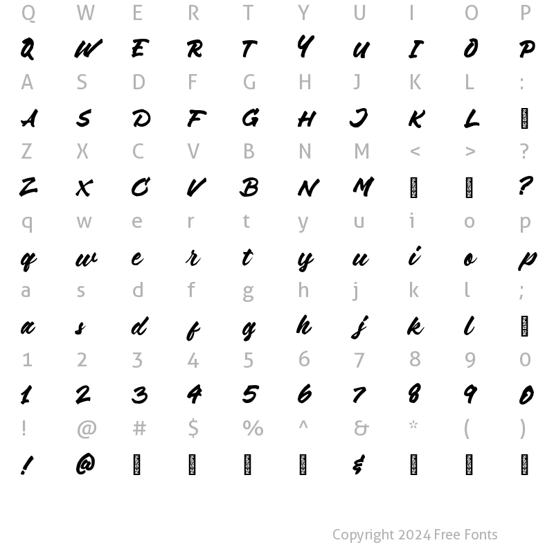 Character Map of Mixing Regular