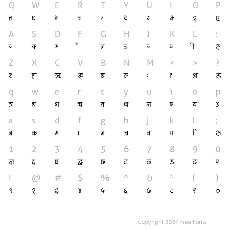 Character Map of MKaliBold Regular