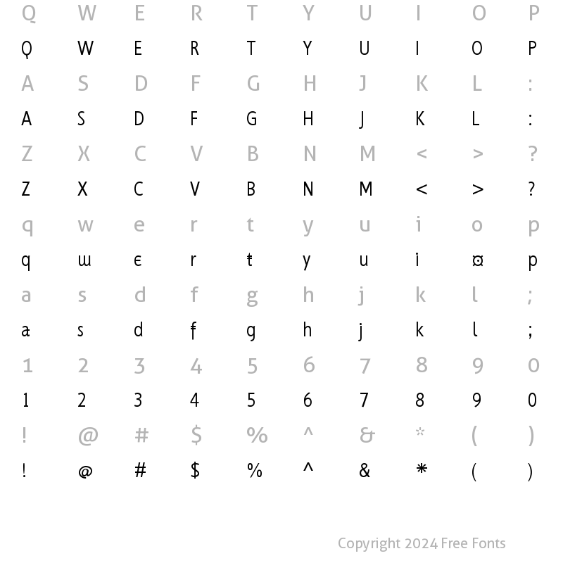 Character Map of MKGrotesque Regular