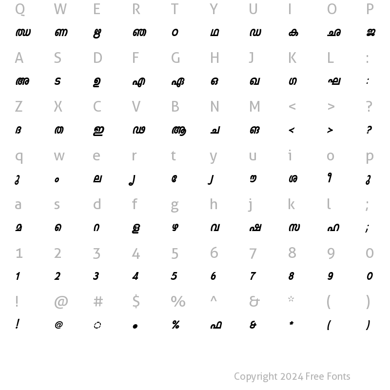 Character Map of ML-IndulekhaHeavy vy BoldItalic