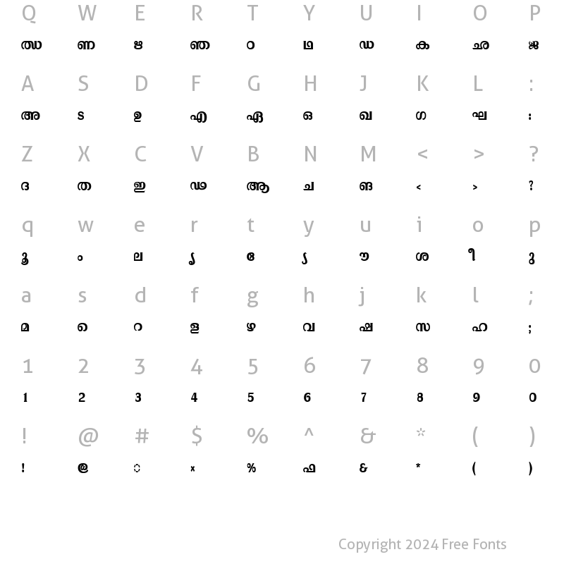 Character Map of ML-TTAathira Bold