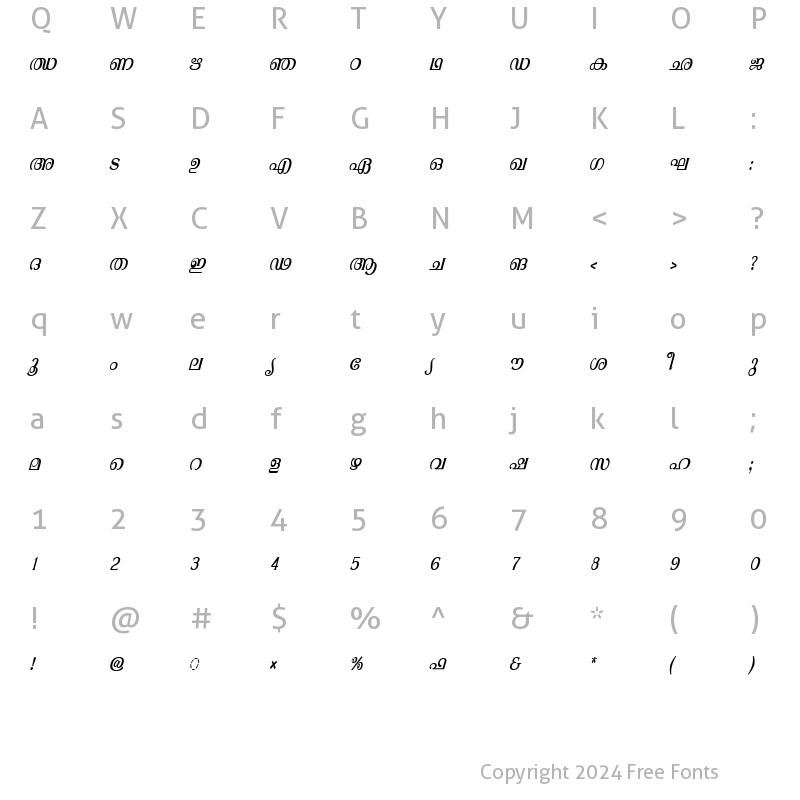 Character Map of ML-TTAathira Italic