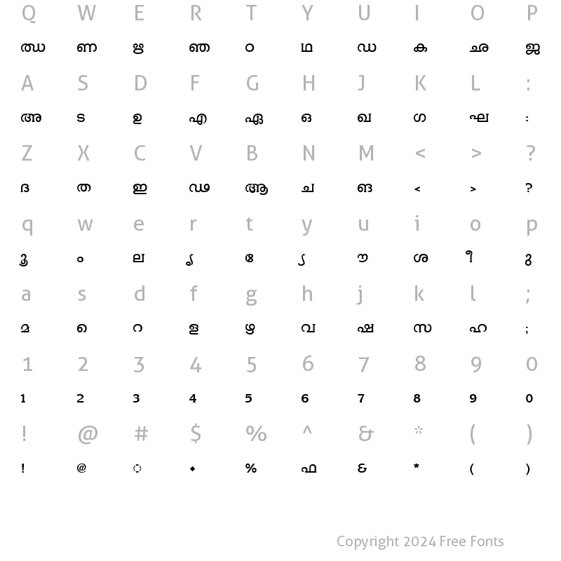 Character Map of ML-TTAmbili Bold