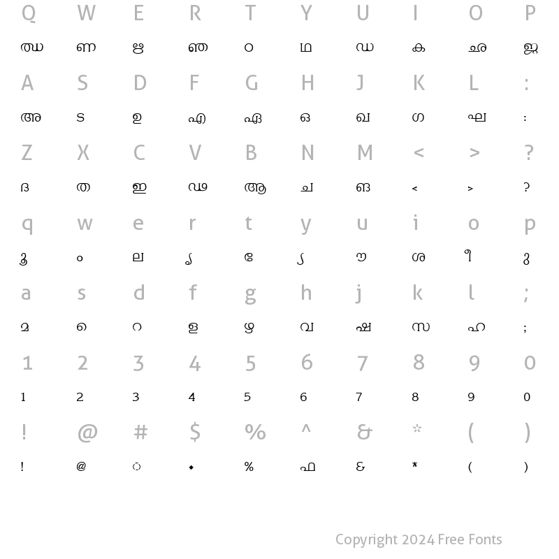 Character Map of ML-TTAmbili Normal