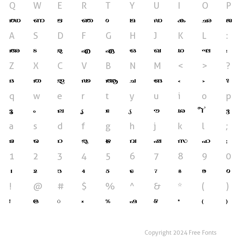 Character Map of ML-TTAnakha Bold