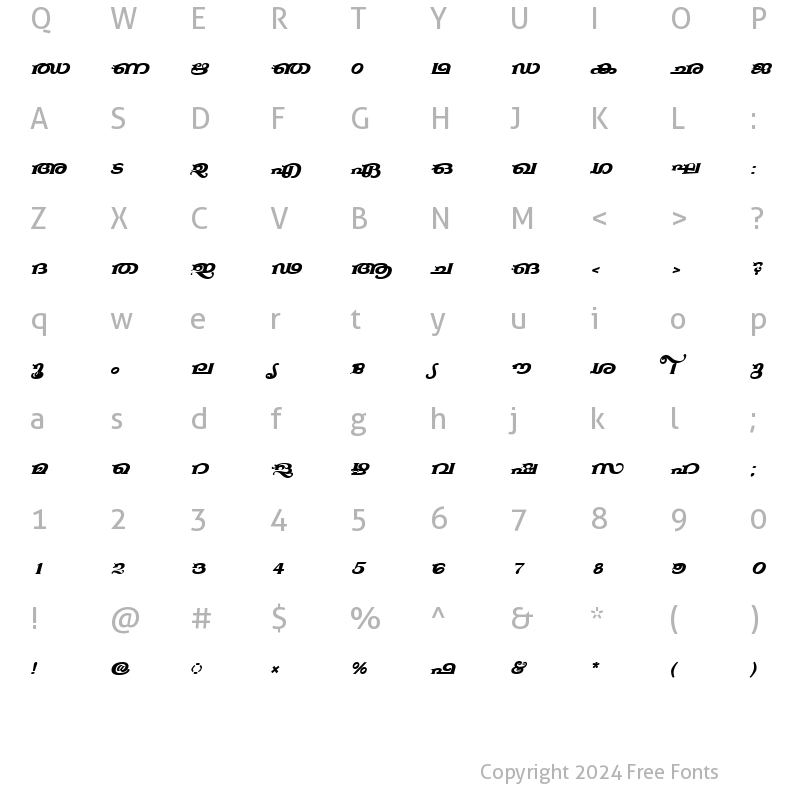 Character Map of ML-TTAnakha BoldItalic