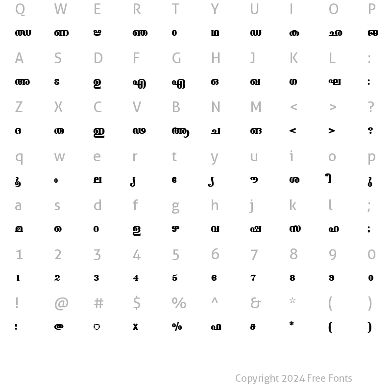 Character Map of ML-TTAshtamudi Bold