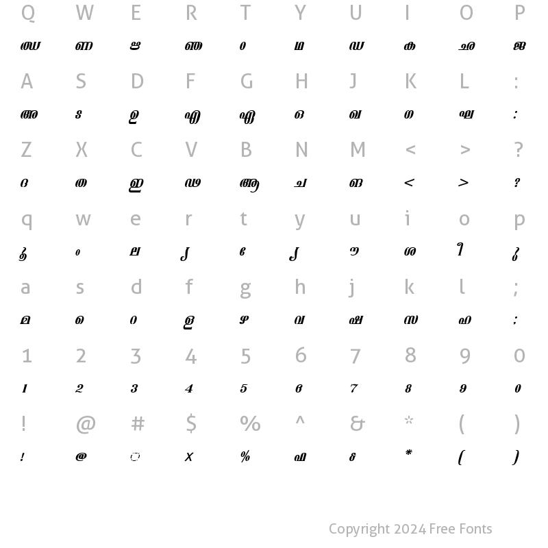 Character Map of ML-TTAshtamudi Italic