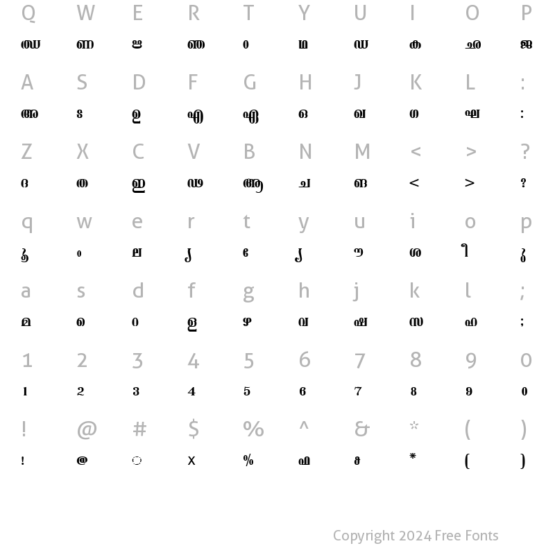 Character Map of ML-TTAshtamudi Normal