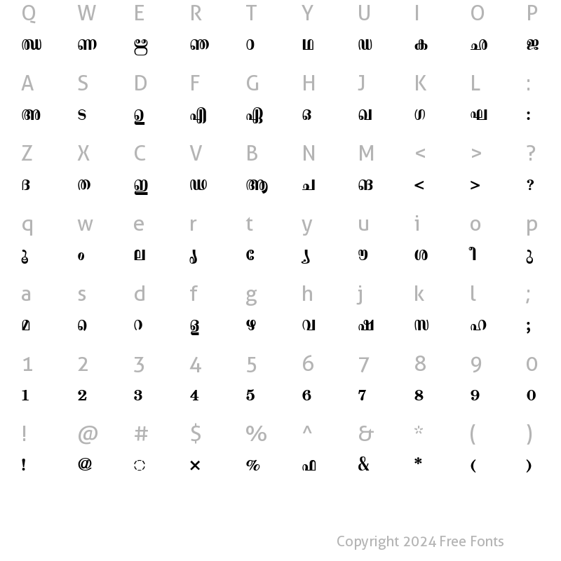 Character Map of ML-TTAswathi Bold