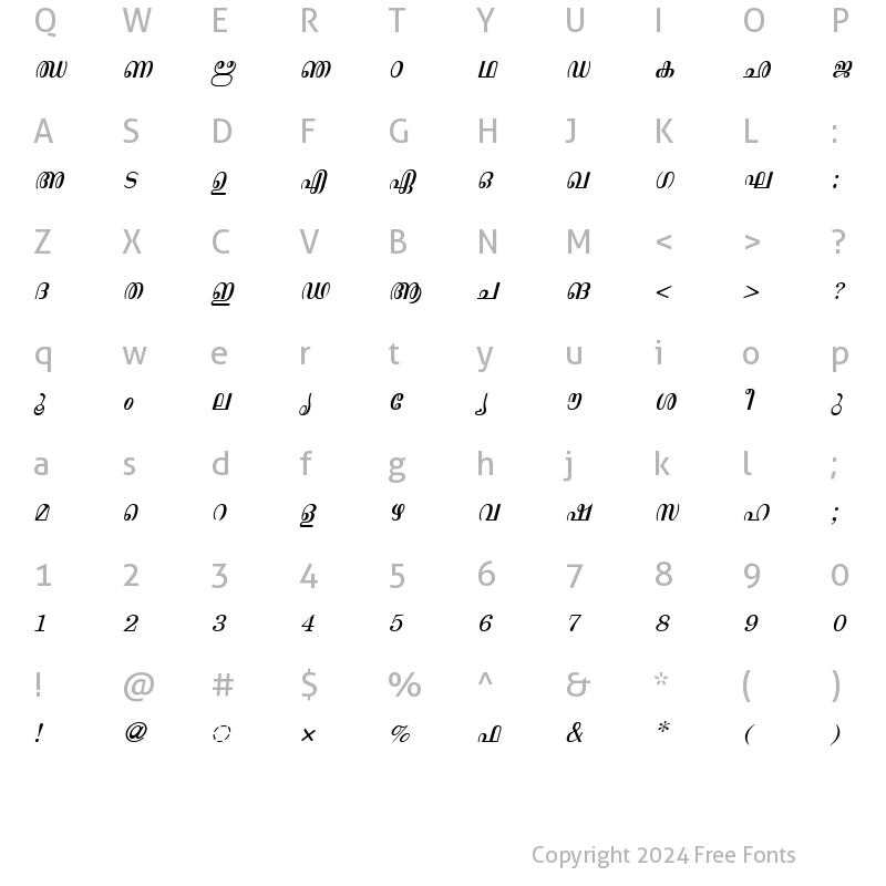 Character Map of ML-TTAswathi Italic