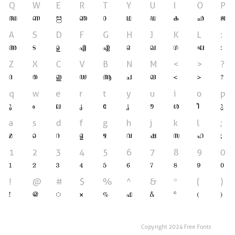 Character Map of ML-TTAswathi Normal