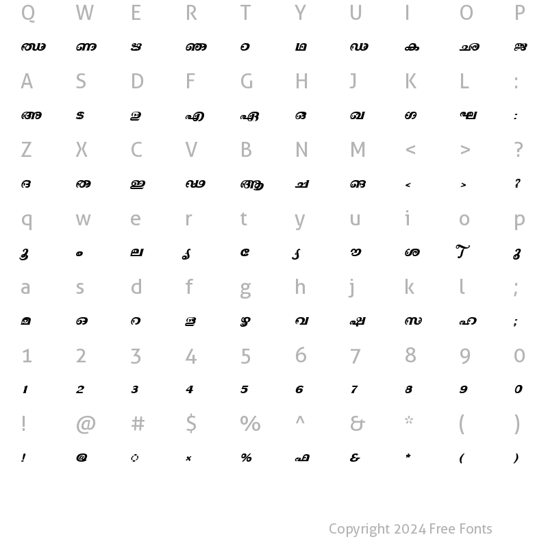 Character Map of ML-TTAyilyamBold Italic