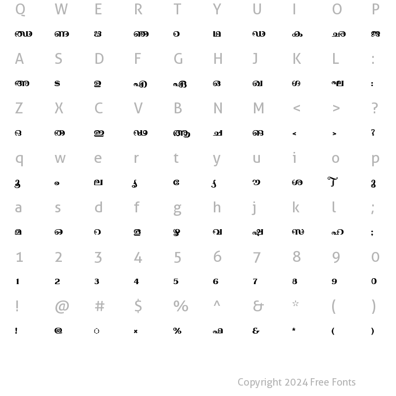 Character Map of ML-TTAyilyamBold Normal