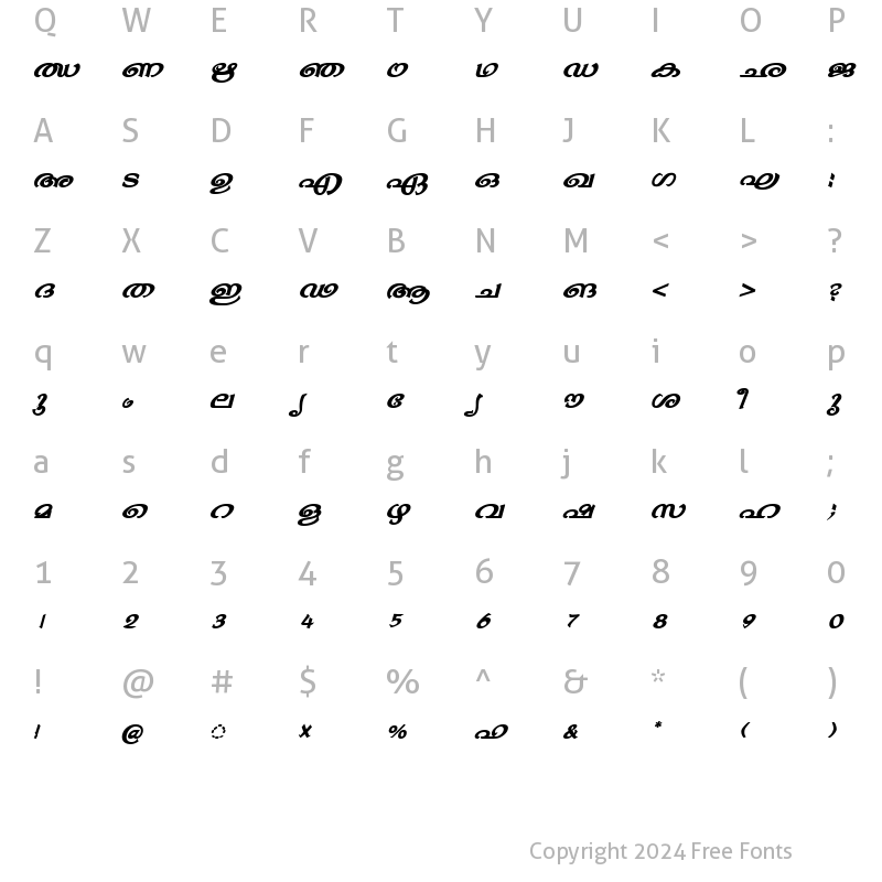 Character Map of ML-TTBhavana BoldItalic