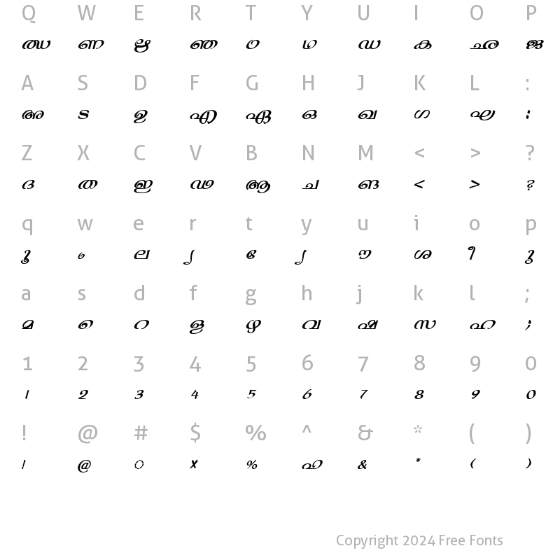 Character Map of ML-TTBhavana Italic