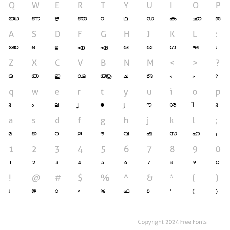 Character Map of ML-TTChandrika Bold