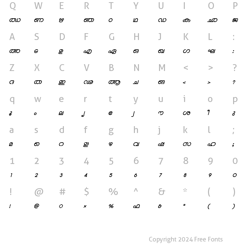 Character Map of ML-TTChandrika BoldItalic