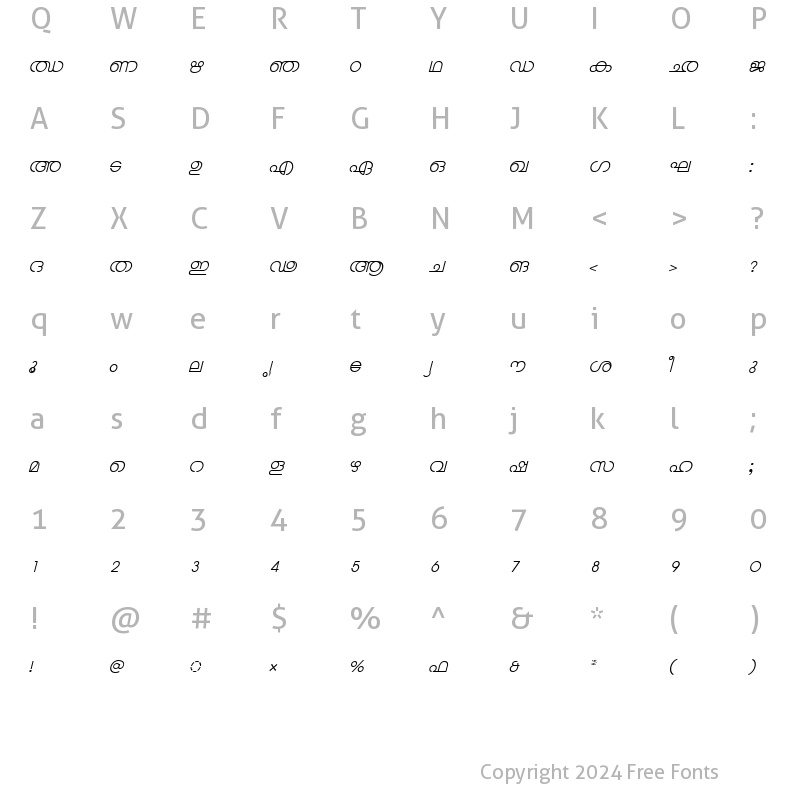 Character Map of ML-TTChandrika Italic