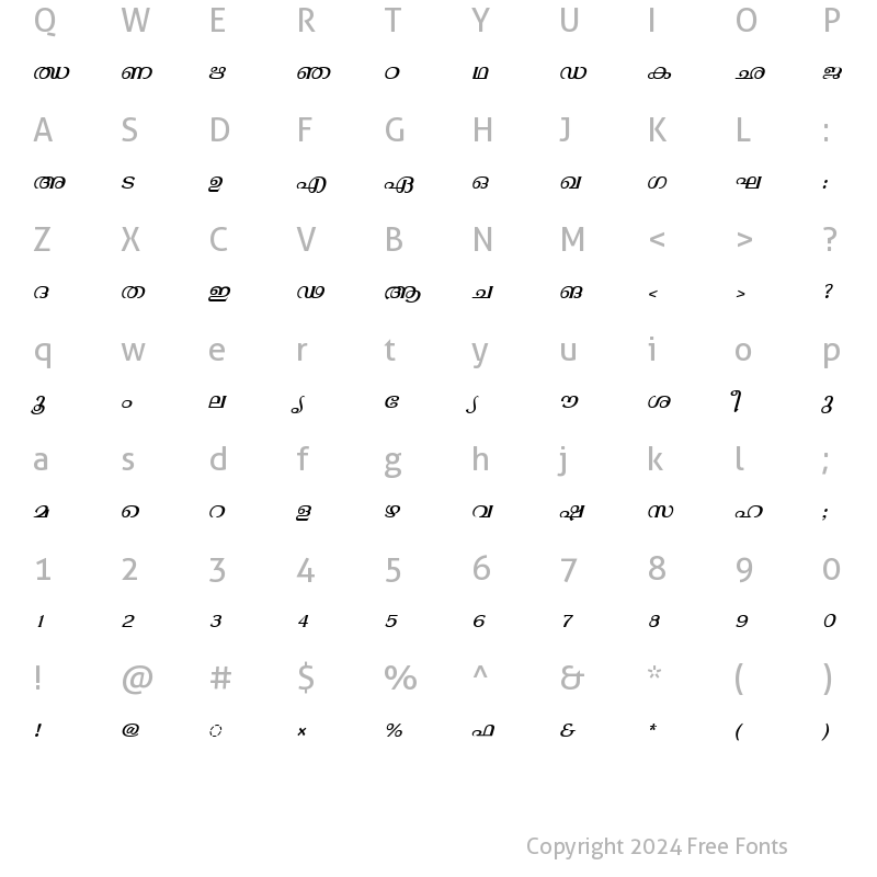 Character Map of ML-TTGopika Italic