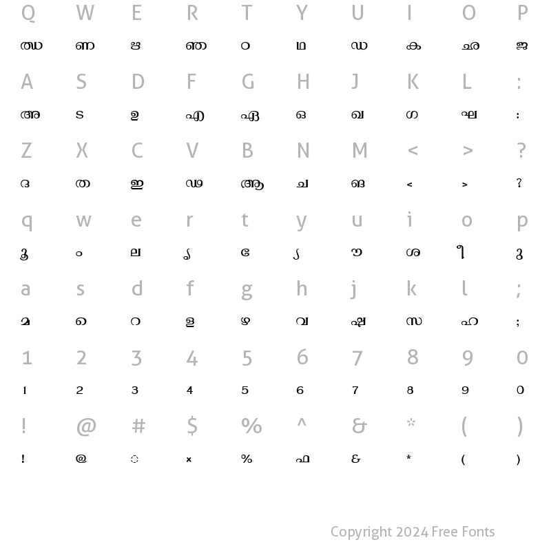 Character Map of ML-TTGopika Normal