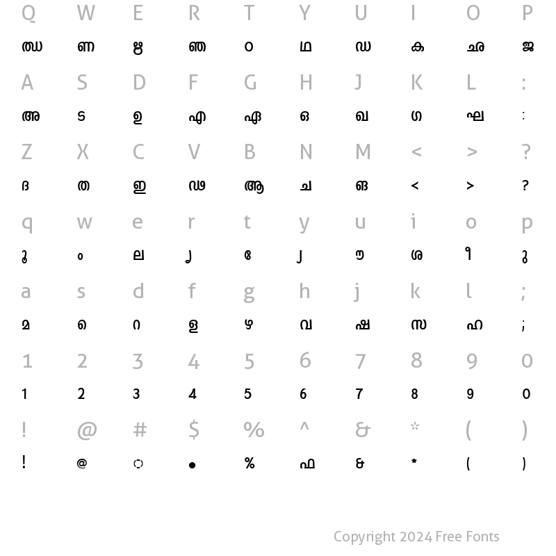 Character Map of ML-TTIndulekha Bold