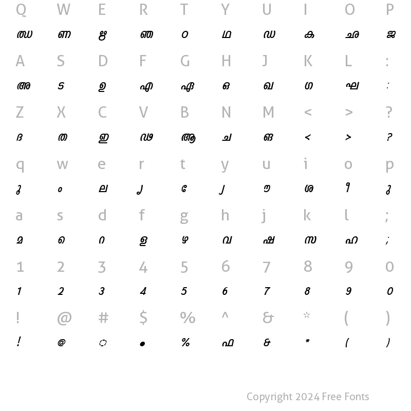 Character Map of ML-TTIndulekha BoldItalic