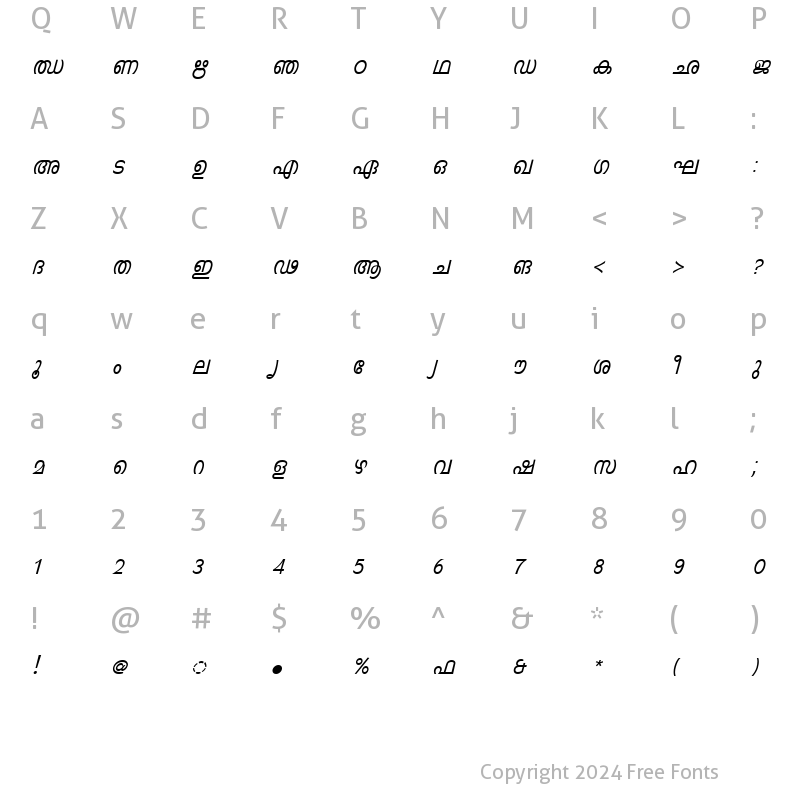 Character Map of ML-TTIndulekha Italic