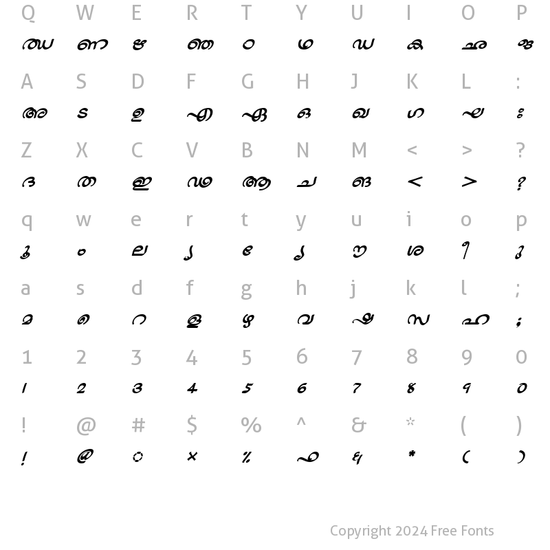 Character Map of ML-TTJaya BoldItalic