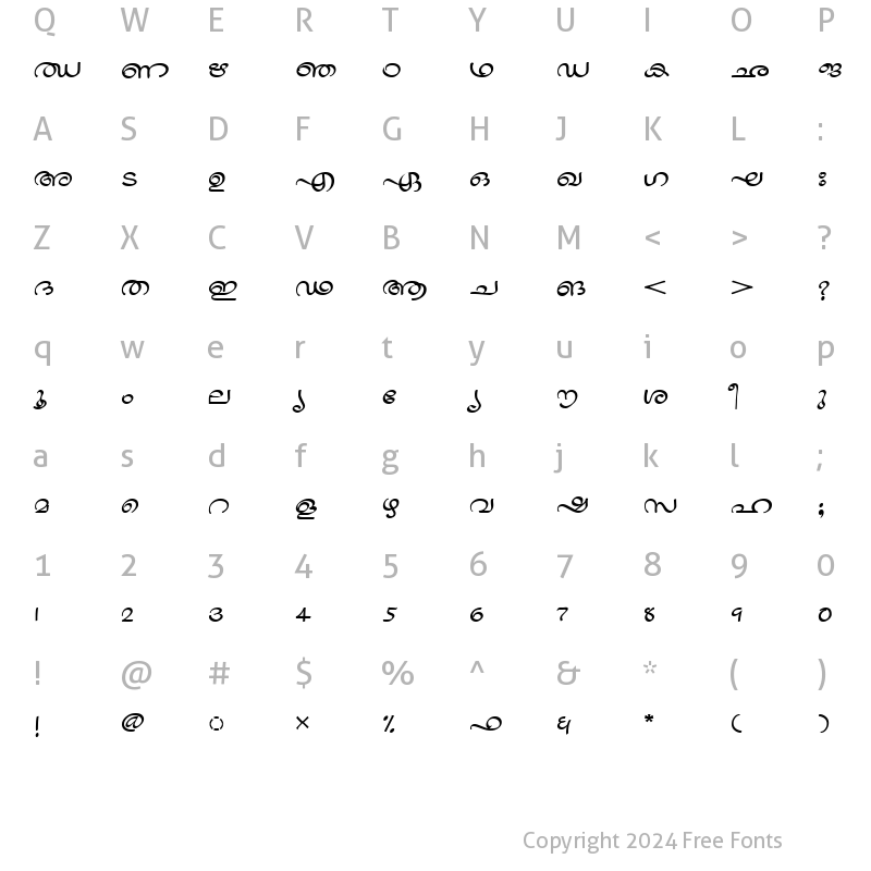 Character Map of ML-TTJaya Normal