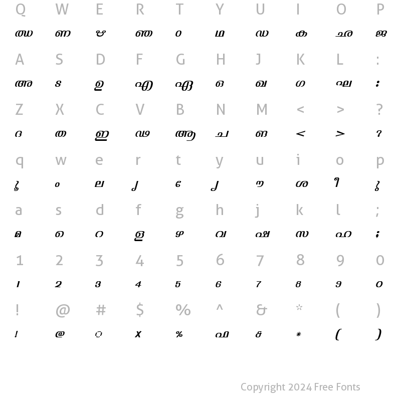 Character Map of ML-TTJyothy Italic