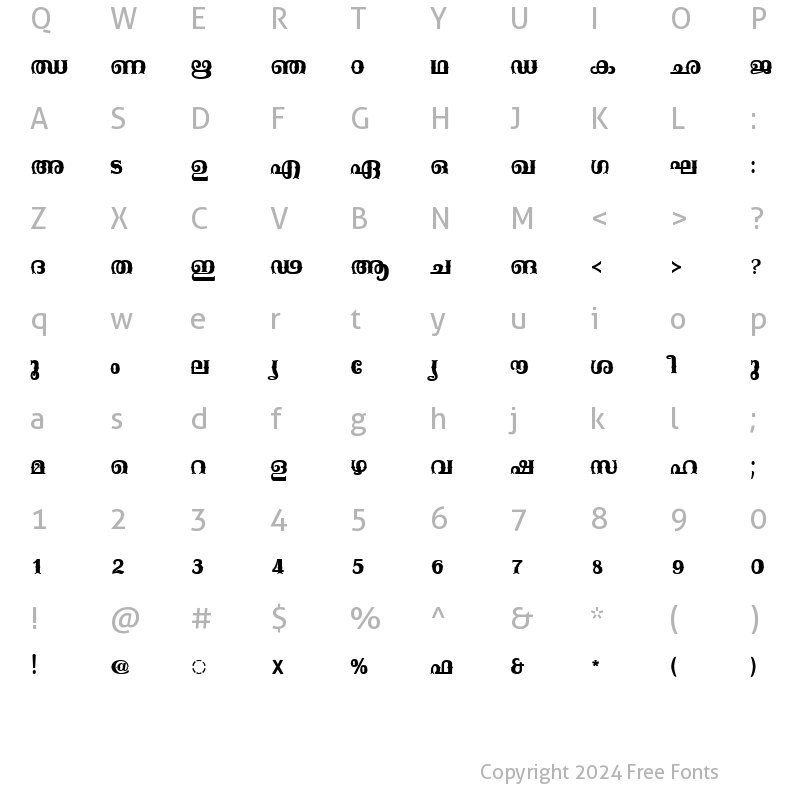 Character Map of ML-TTKala Bold