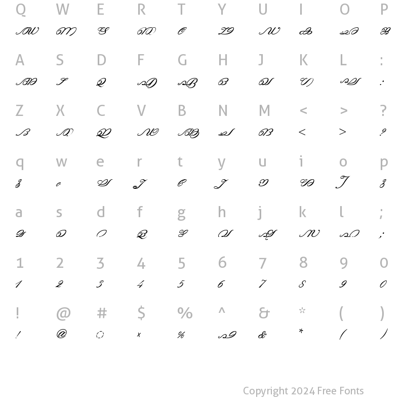 Character Map of ML-TTKamini Normal