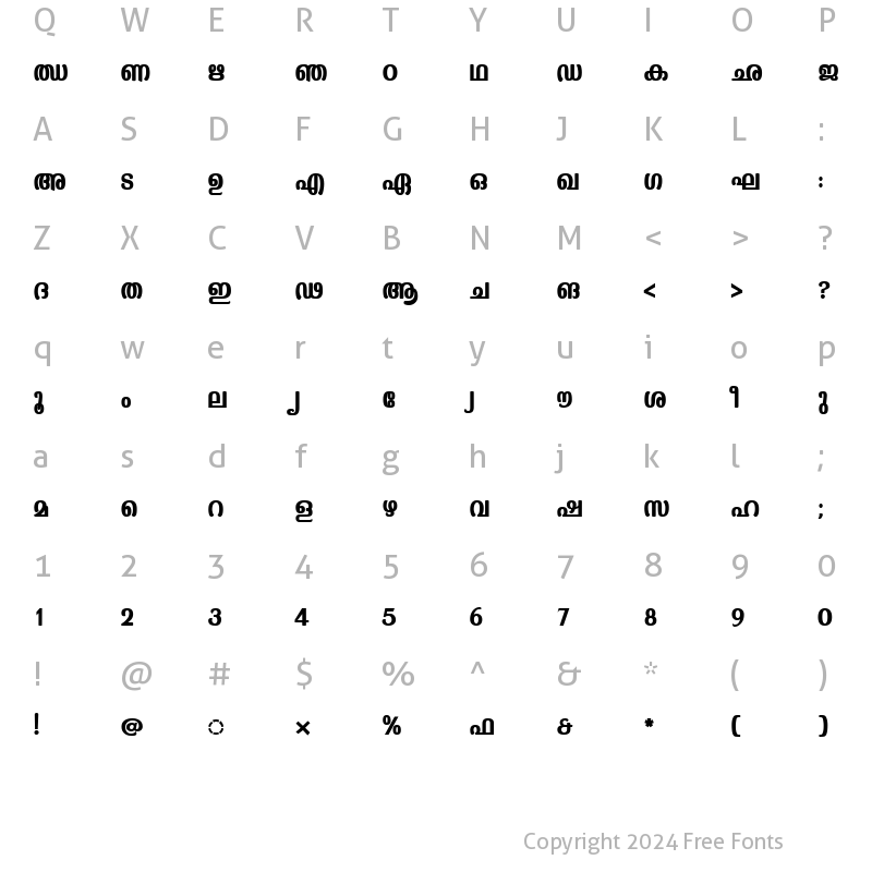 Character Map of ML-TTKaumudi Bold