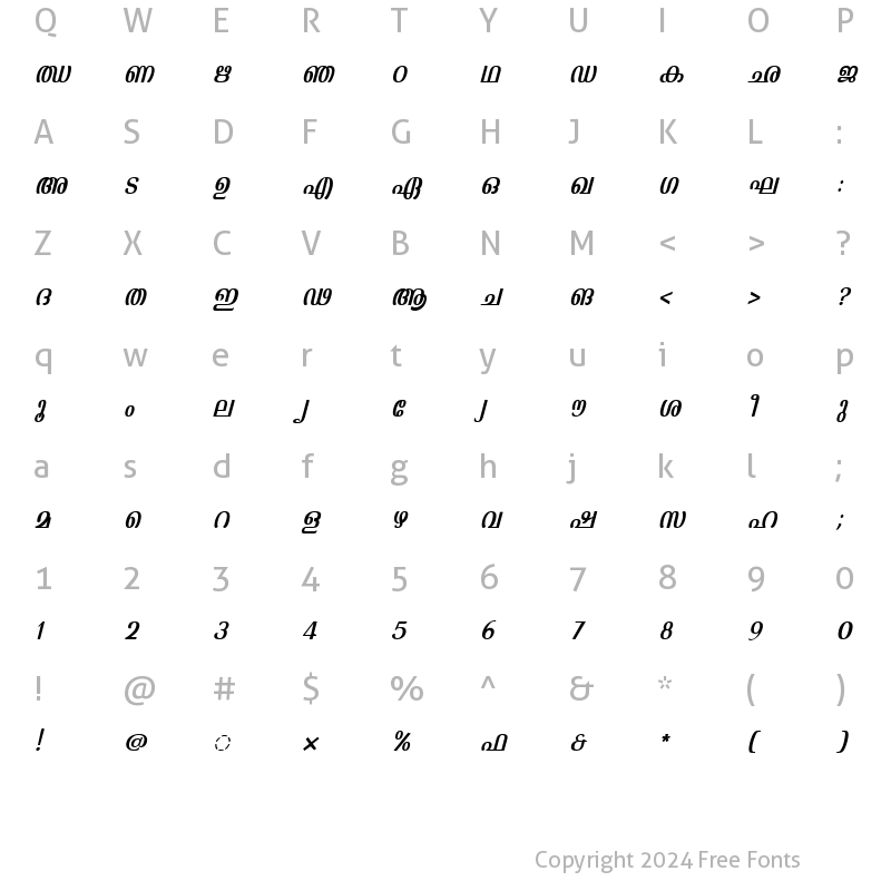 Character Map of ML-TTKaumudi Italic