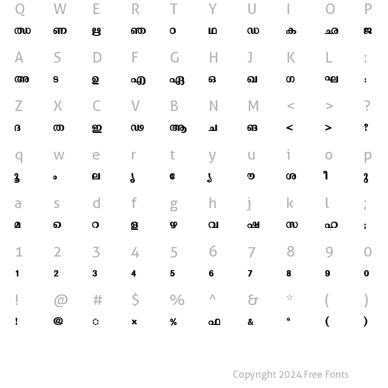 Character Map of ML-TTMalavika Bold