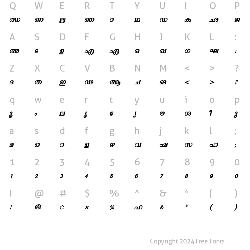 Character Map of ML-TTMalavika BoldItalic