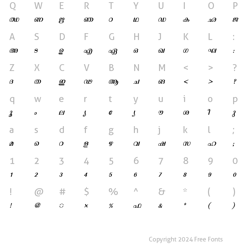 Character Map of ML-TTMalavika Italic